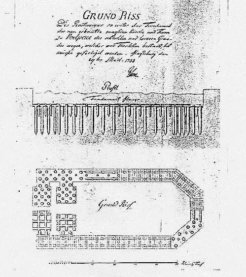 Zeichnung der Roste unter dem Kirchenfundament von 1788